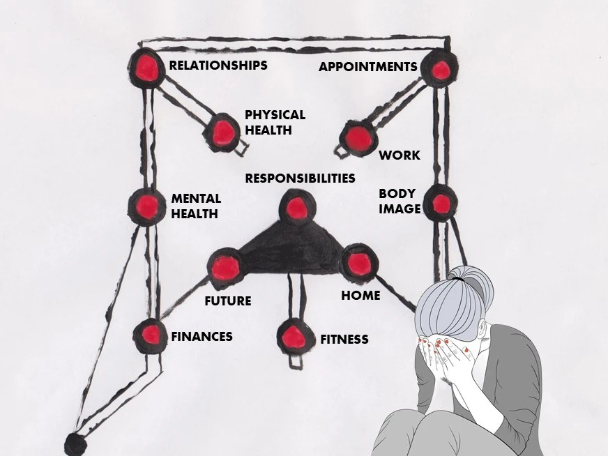 All the lights go off at once, leading to overwhelm...