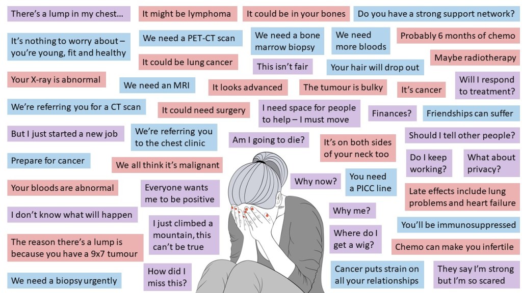 Girl with head in hands, overwhelmed by the volume of bad news being thrown at her